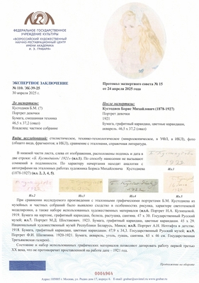 Кустодиев Борис Михайлович. Портрет девочки